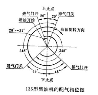 QQ截图20210317083618